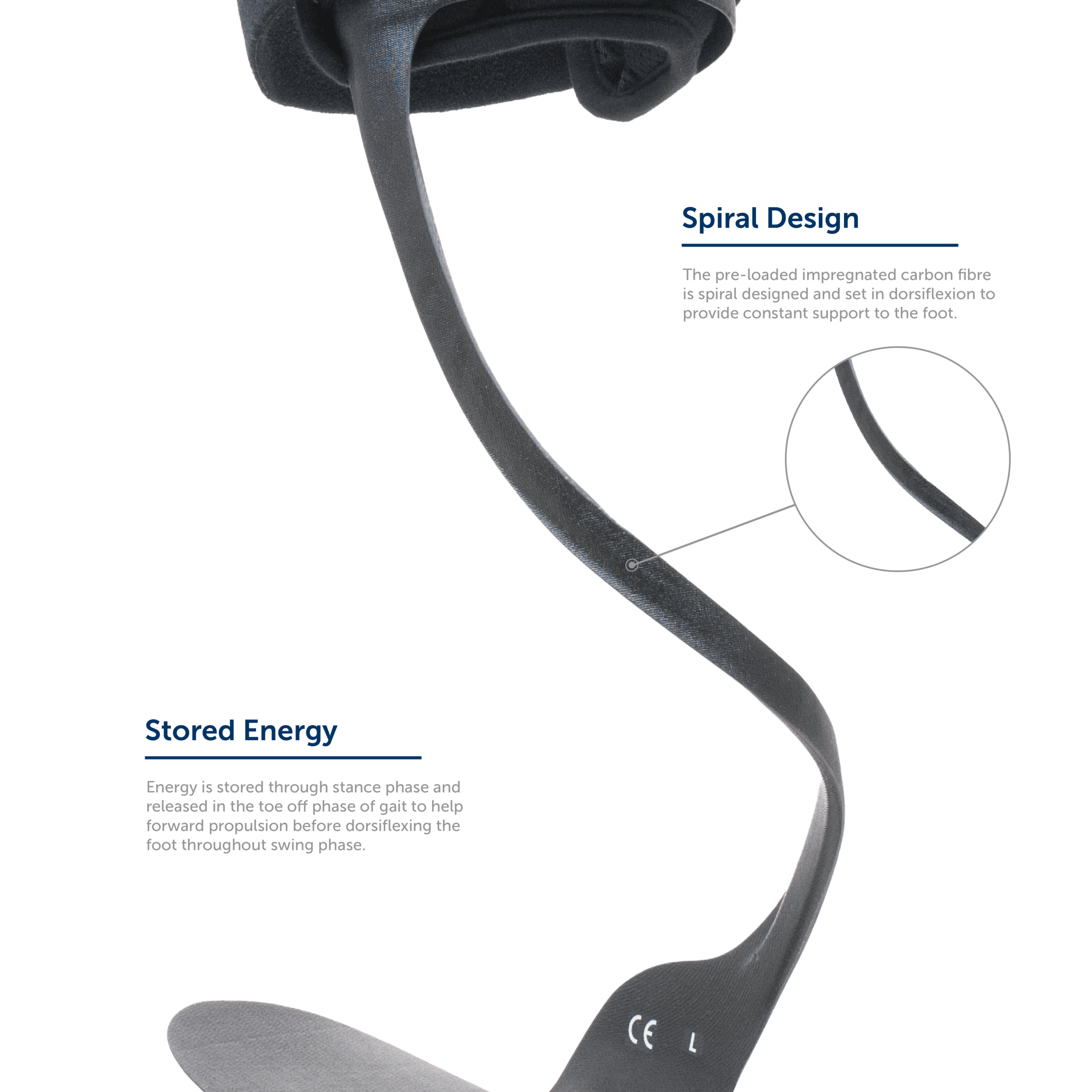 Carbon Ankle Foot Orthosis Contains Spiral Design For Enhanced Support