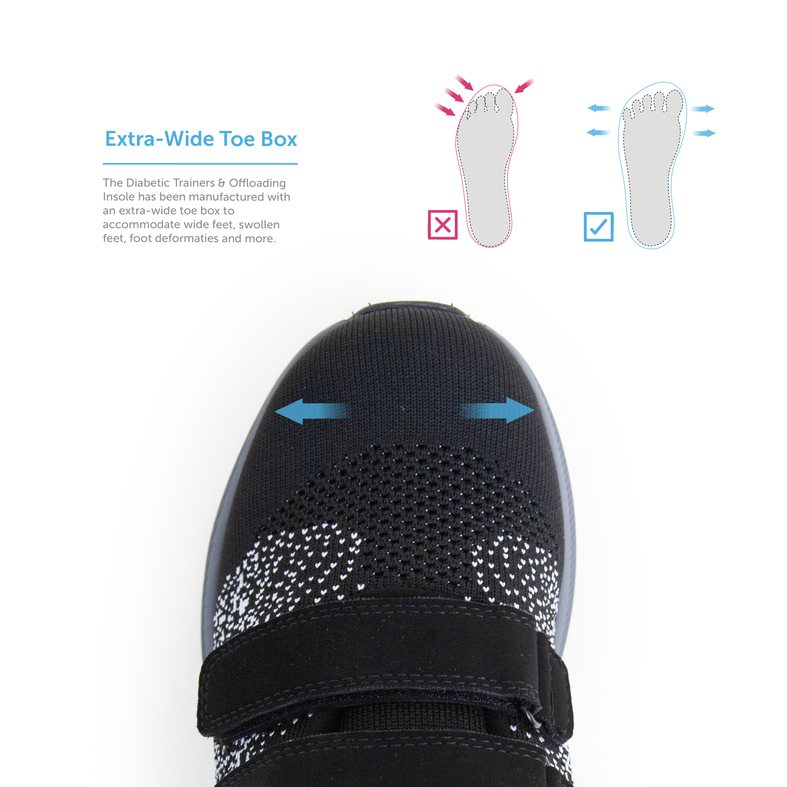 Therapeutic Trainers & Relief Insole