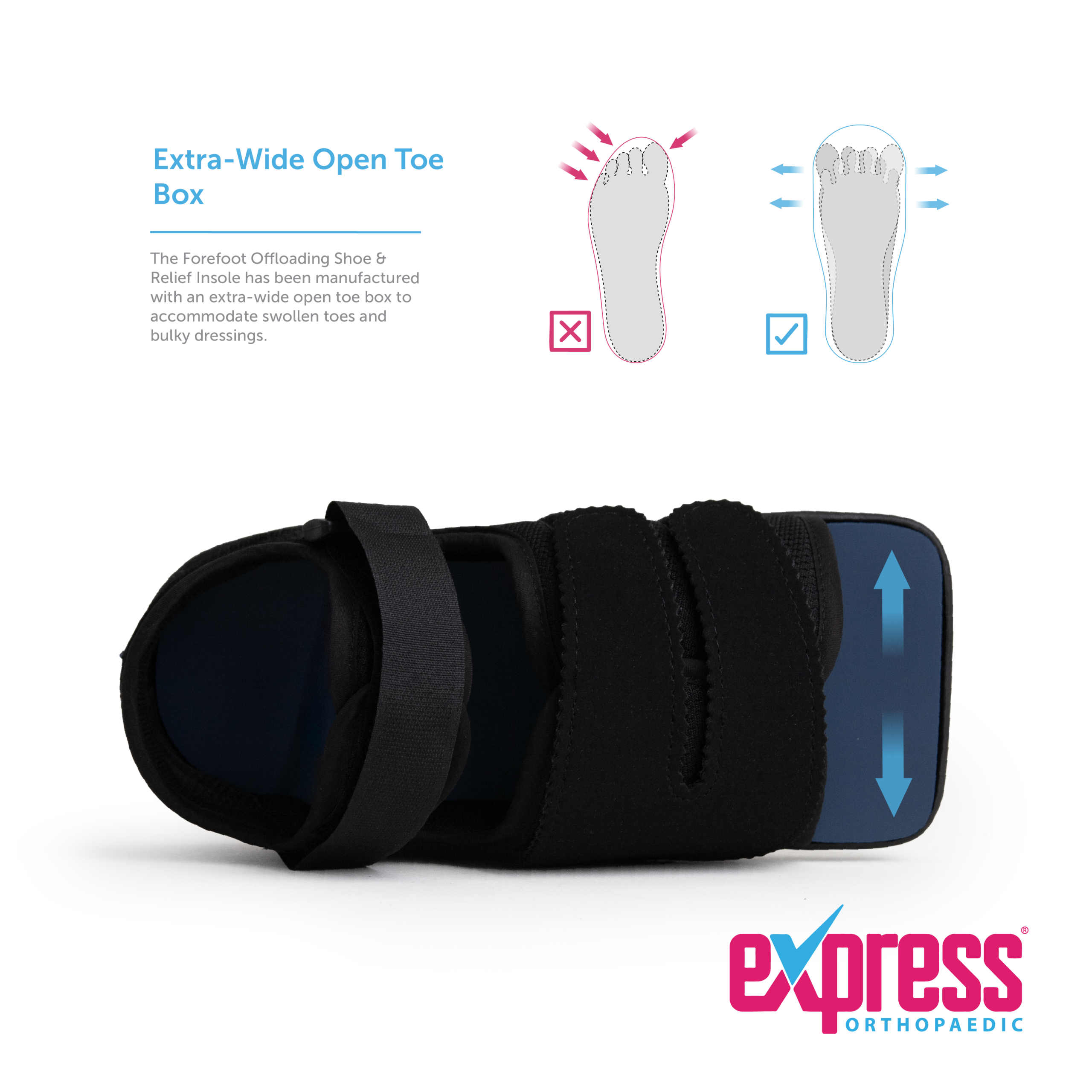 Forefoot Offloading Shoe & Relief Insole