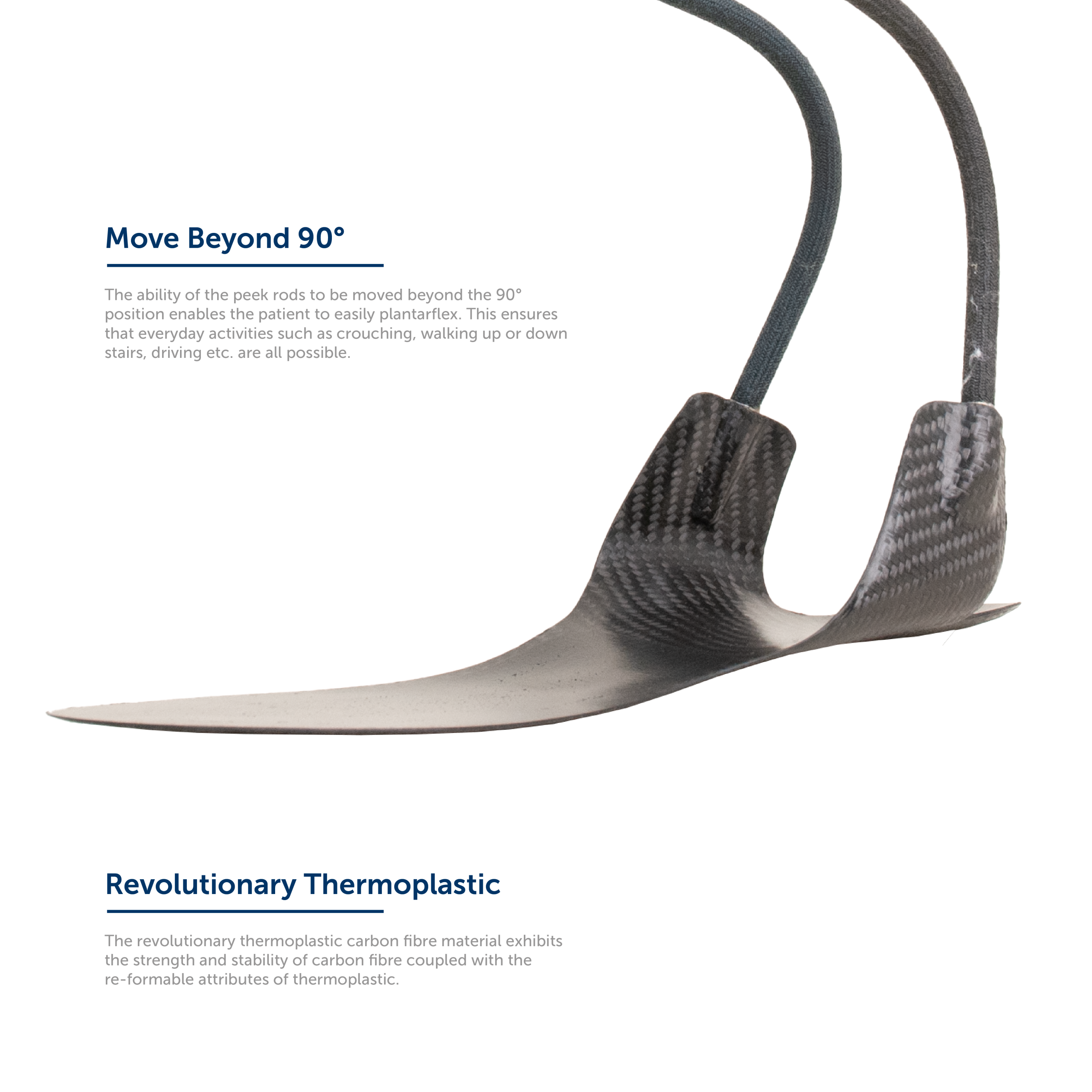 Move to 90 & Revolutionary Thermoplastic