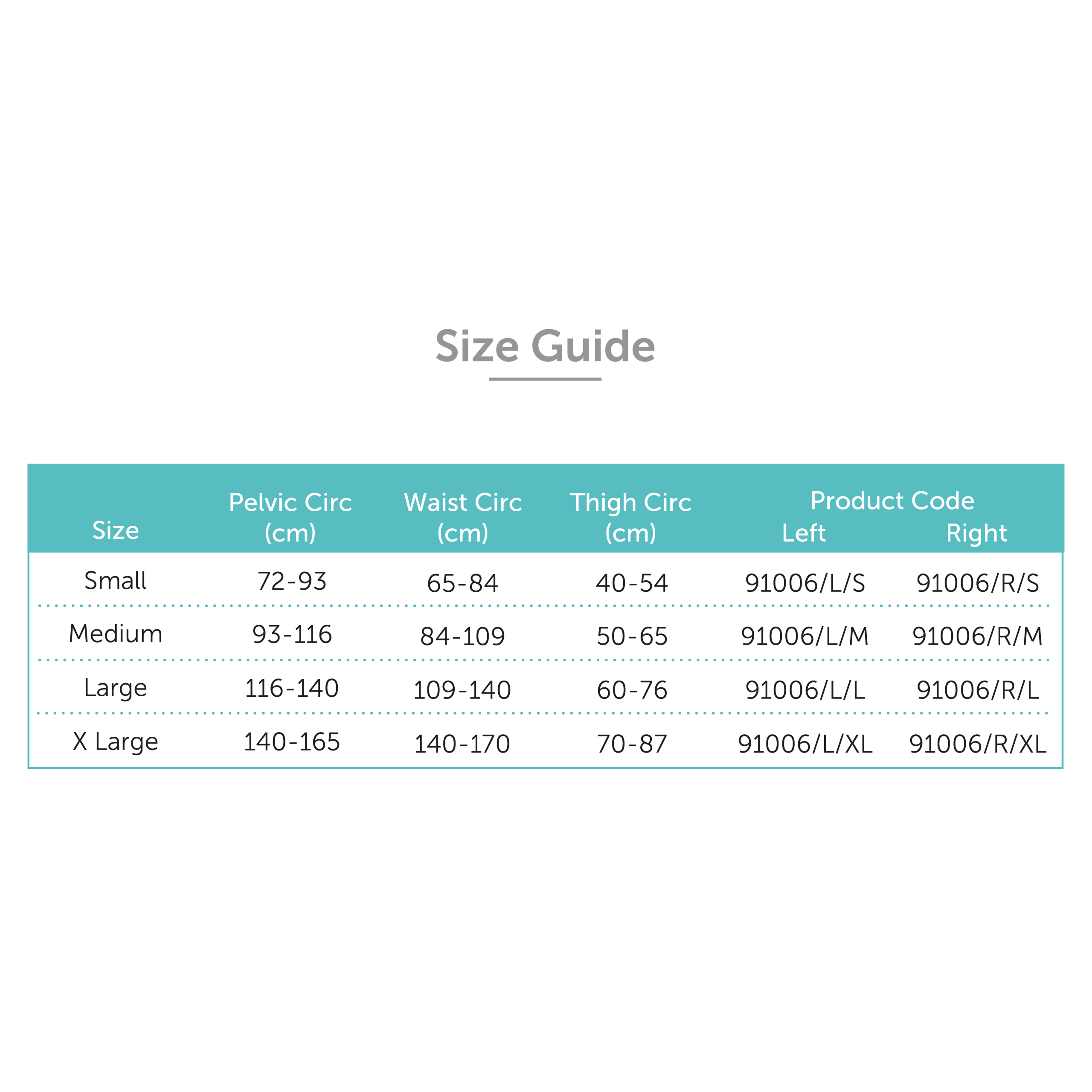 Hipocross® Hip Orthosis Size Chart