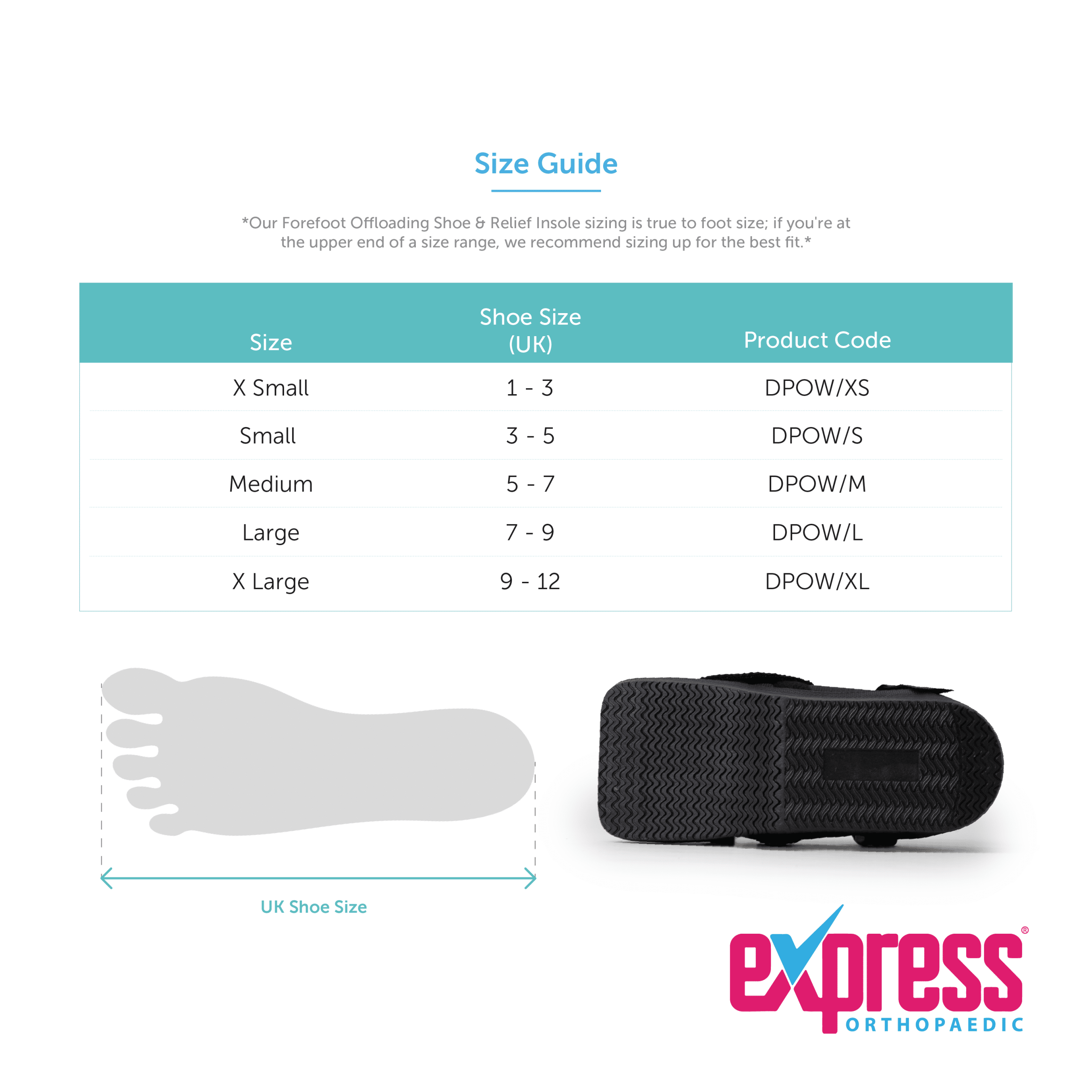 Forefoot Offloading Shoe & Relief Insole