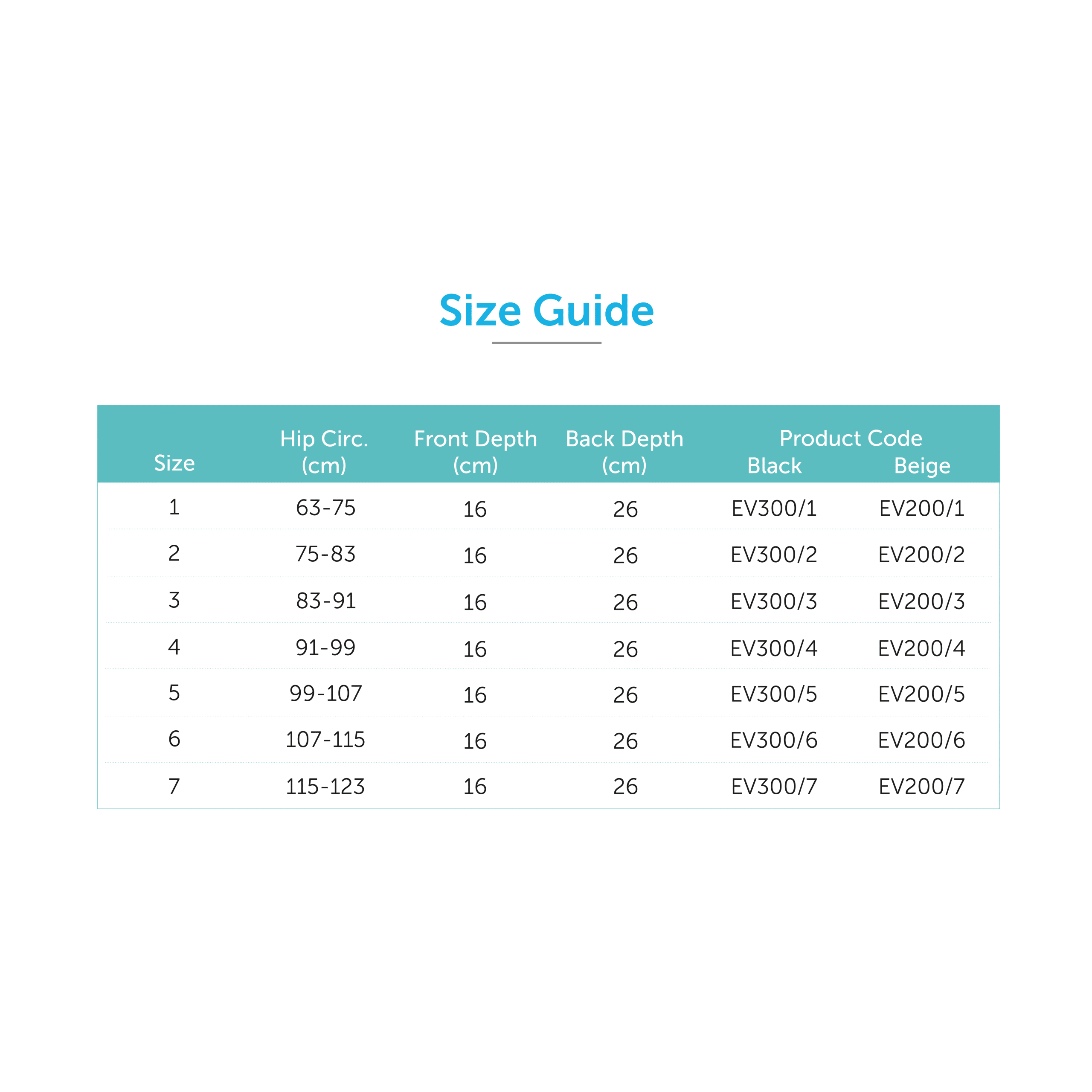 Evotec™ Semi-Rigid LSO