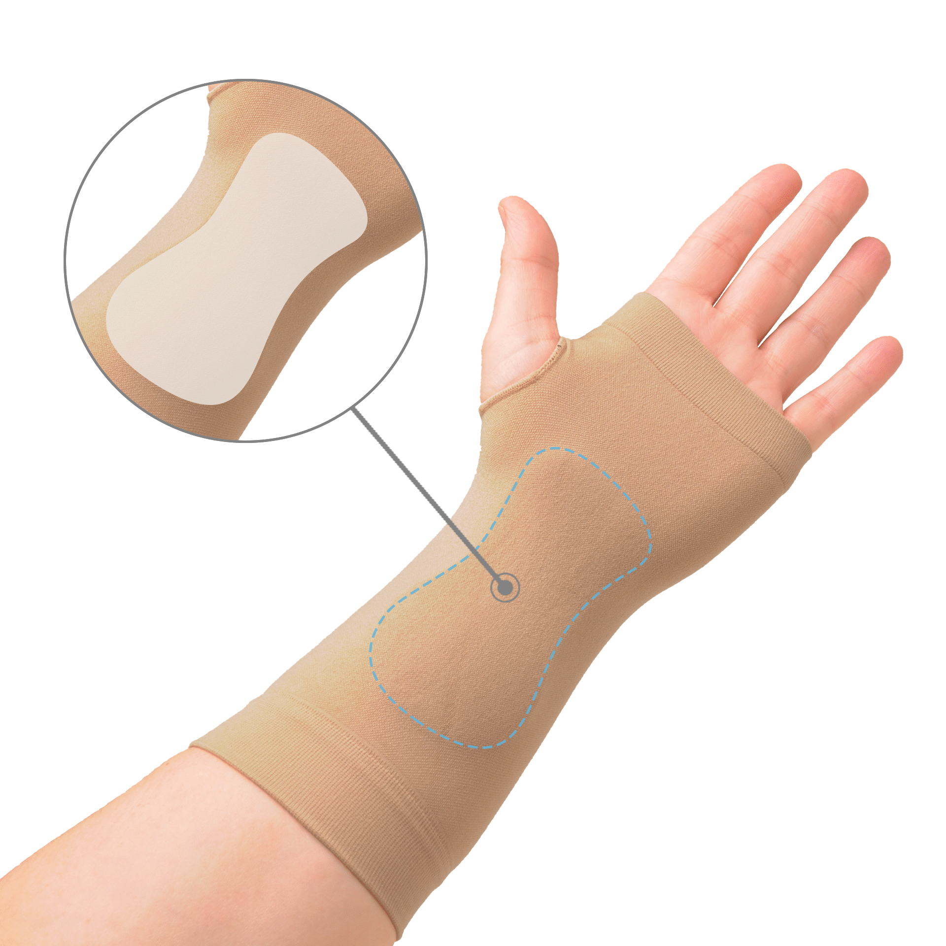 Carpal Gel Sleeve
