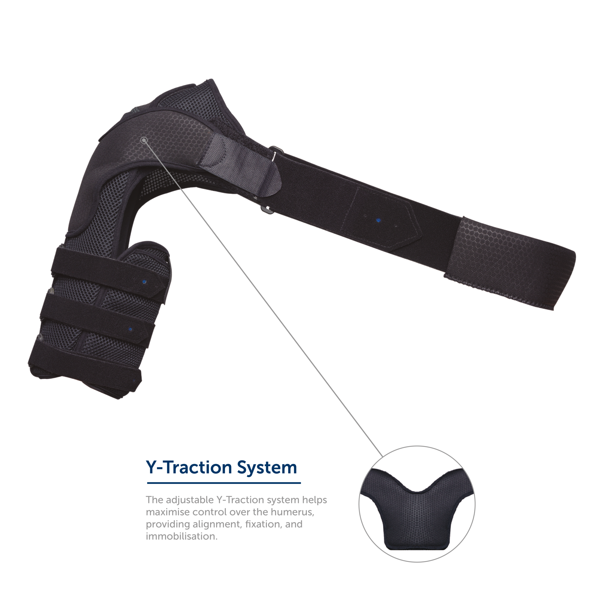 Adjustable Y-Traction System Helps To Maximise Control
