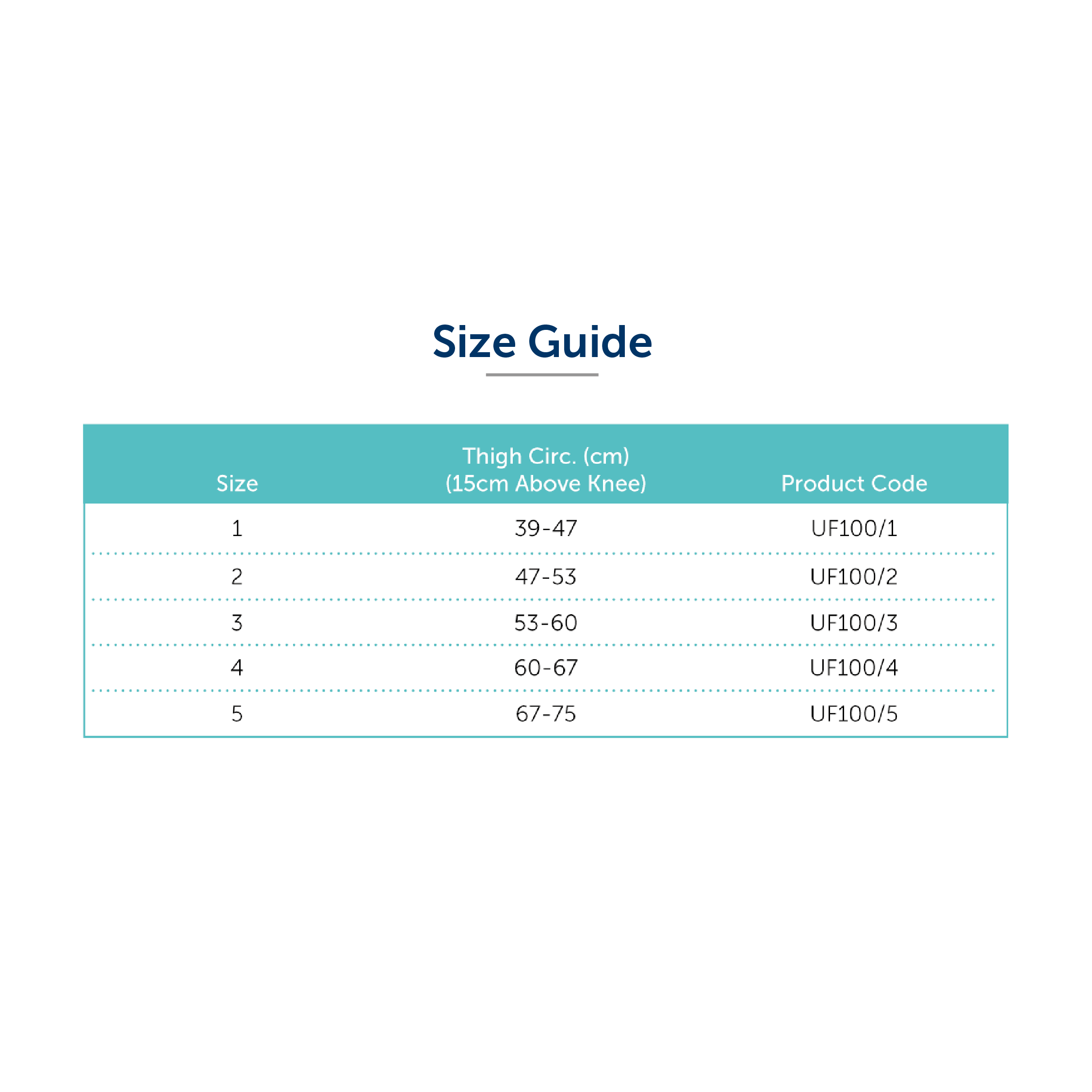 Orliman® Multi-function Instability Brace Size Chart