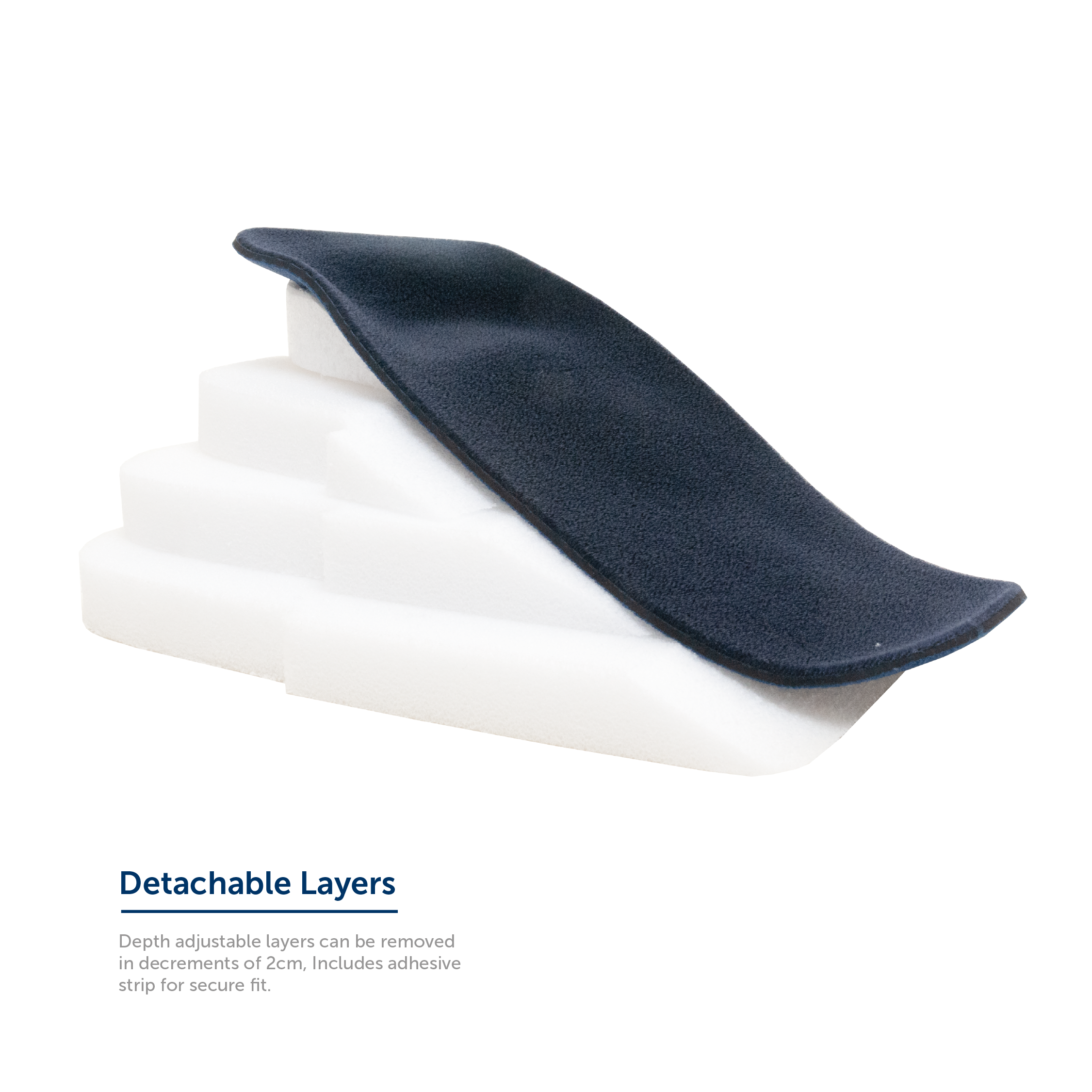 Detachable Layers to decrease lift