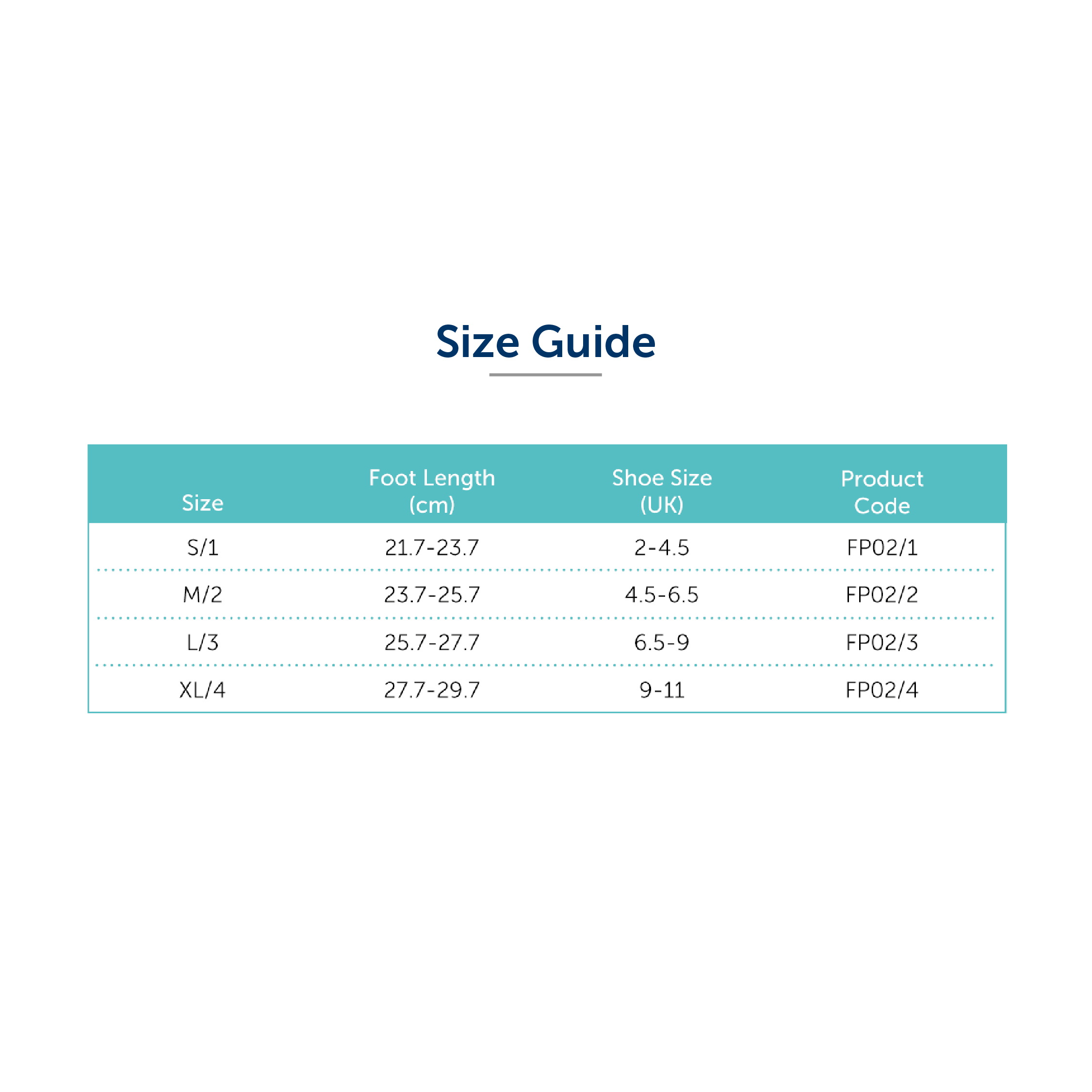 Orliman® Textile Night Splint Size Chart