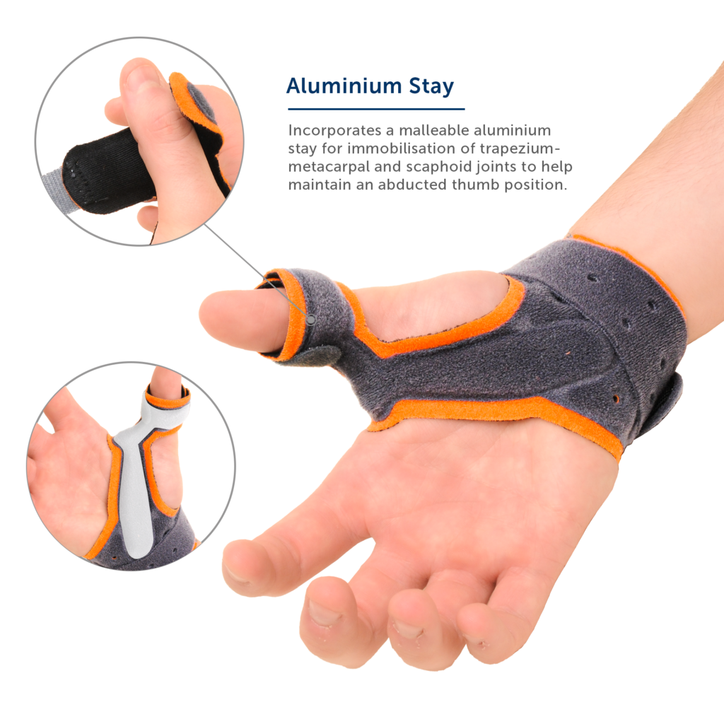 Manutec Thumb Abduction Spica - Orthotix UK